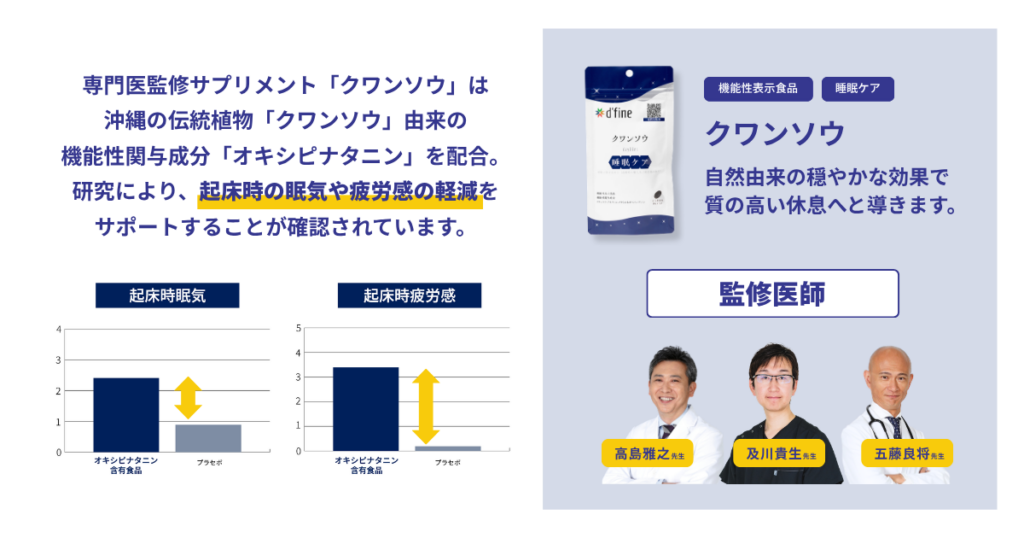 クワンソウ 睡眠サポート 起床時の眠気 疲労感